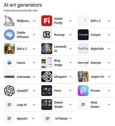Snapshot of Google's search result for list of best AI generators, including Midjourney, Adobe Firefly, Dall-e, Stable Diffusion, Runway, Craiyon, Leonardo AI, NightCafe, Canva, Bing Image Creator, and ChatGPT among others.